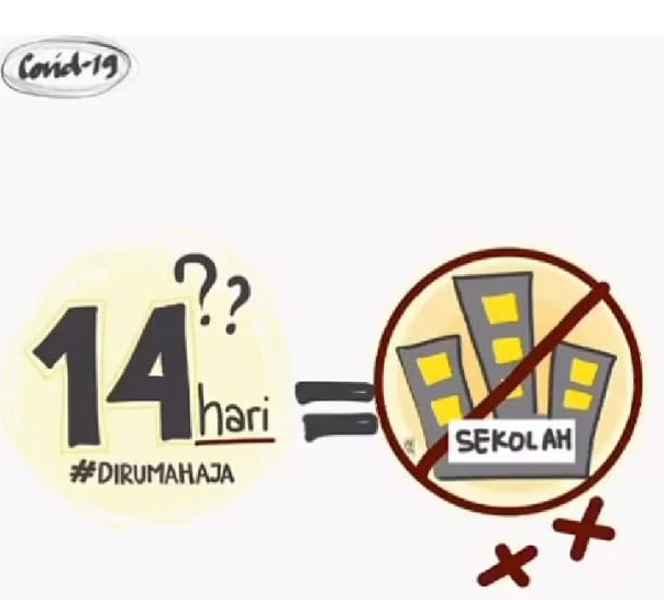 Edaran Belajar Di Rumah