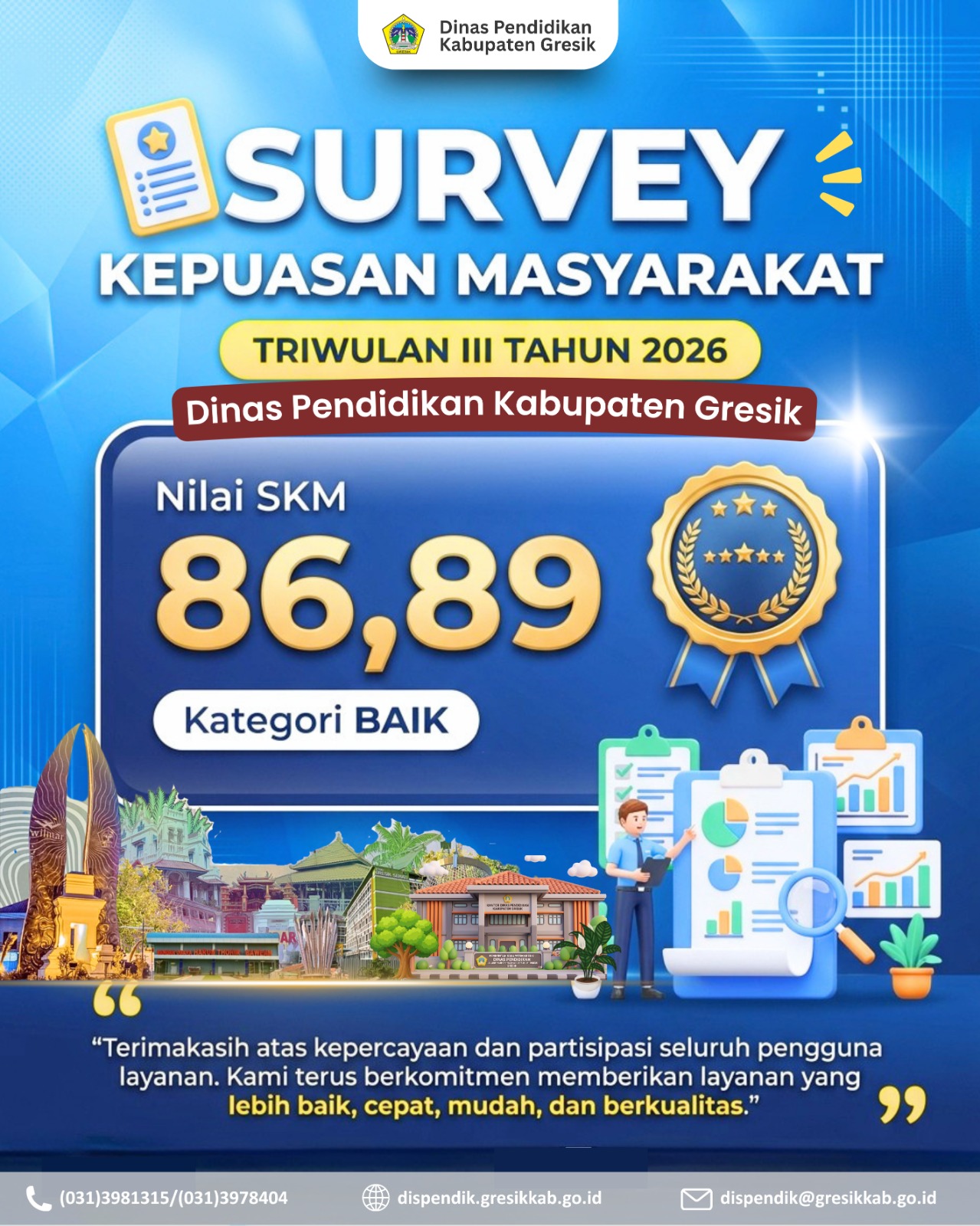 Survey Kepuasan Masyarakat